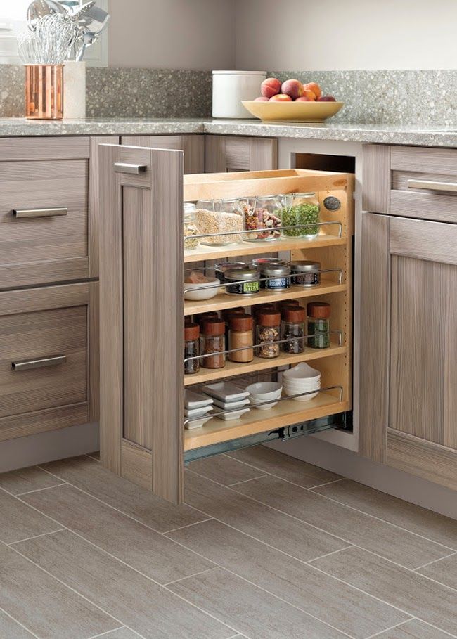 Assessing Your Kitchen Layout and Personal Cooking Style